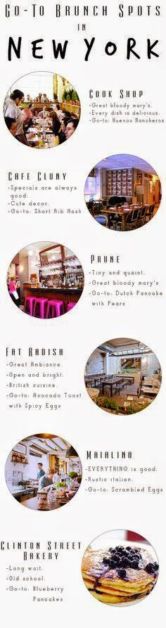 15 cosas que no puedes perderte en Nueva York