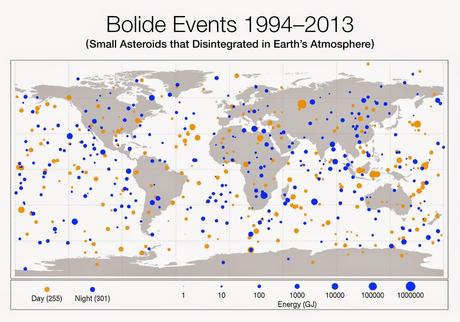 Veinte años de impactos: el mapa de los meteoritos que cayeron en la Tierra