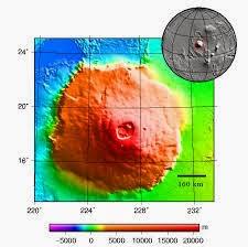 Olympus Mons, el volcán más grande del sistema solar