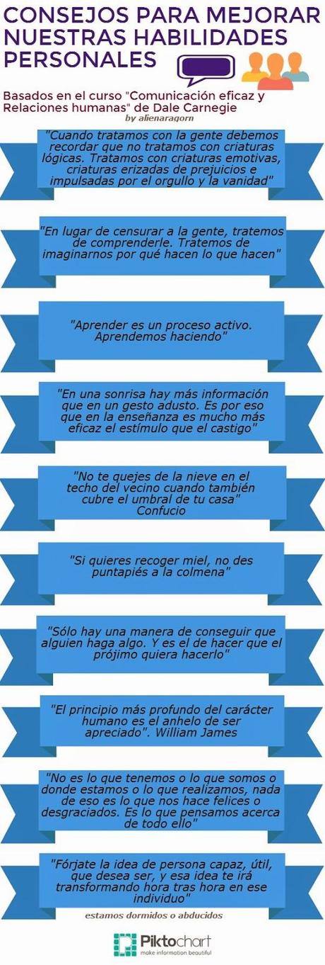 Consejos para mejorar nuestras habilidades personales. Infografía