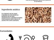 Cúrcuma, colorante proveniente Asia