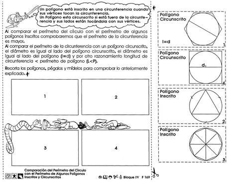Comparación del perímetro del círculo con el perímetro de algunos polígonos inscritos y circunscritos: 6to grado Comparación del perímetro del círculo con el perímetro de algunos polígonos inscritos y circunscritos