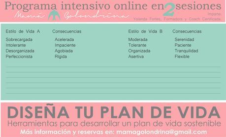 Transformar las crisis en oportunidades: Calidad de Vida (3) EstilodeVida