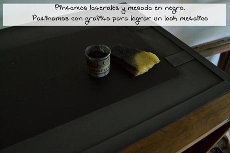 Paso a paso: como trabajamos sobre el archivo convertido en bodega rodante