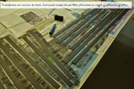 Paso a paso: como trabajamos sobre el archivo convertido en bodega rodante
