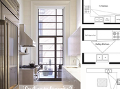 Ideas #cocinas: "L", galería