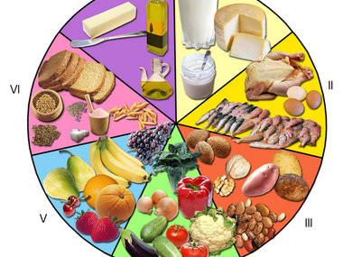 dieta para diabeticos 2