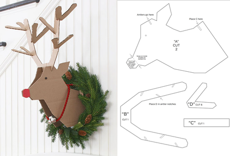 Menagerry Vulgaridad Original Diy renos para #navidad - Paperblog