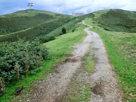 Pico Loral (desde Villanueva de Santo Adriano)
