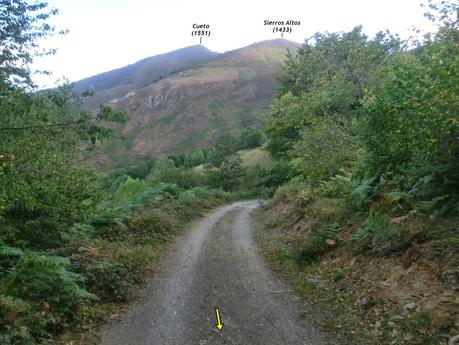 De braña en braña por Villar y Llamas