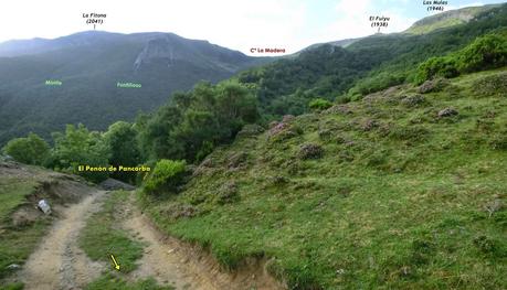 Rioaller-Col.lá La Maera-Pto. Vegarada-Col.láu Caniel.la-Col.lá L.lera-Rioaller