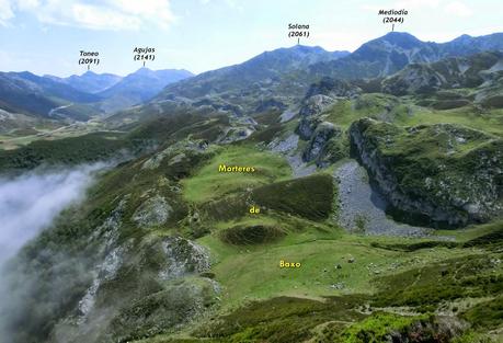 Rioaller-Col.lá La Maera-Pto. Vegarada-Col.láu Caniel.la-Col.lá L.lera-Rioaller