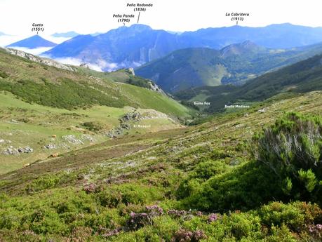 Rioaller-Col.lá La Maera-Pto. Vegarada-Col.láu Caniel.la-Col.lá L.lera-Rioaller