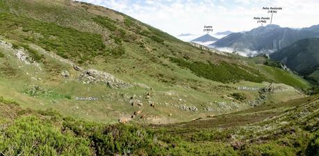 Rioaller-Col.lá La Maera-Pto. Vegarada-Col.láu Caniel.la-Col.lá L.lera-Rioaller