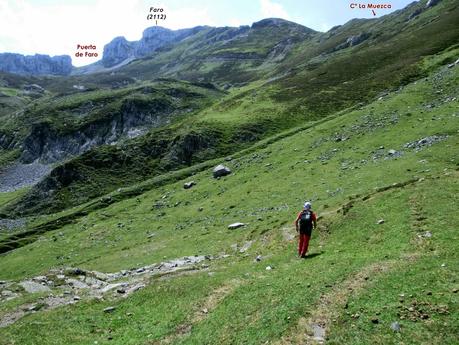 Rioaller-Col.lá La Maera-Pto. Vegarada-Col.láu Caniel.la-Col.lá L.lera-Rioaller