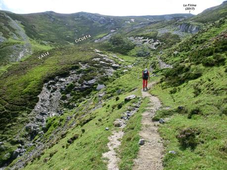 Rioaller-Col.lá La Maera-Pto. Vegarada-Col.láu Caniel.la-Col.lá L.lera-Rioaller