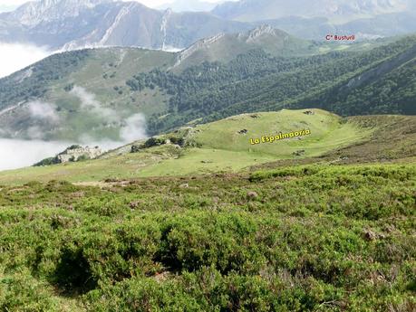 Rioaller-Col.lá La Maera-Pto. Vegarada-Col.láu Caniel.la-Col.lá L.lera-Rioaller