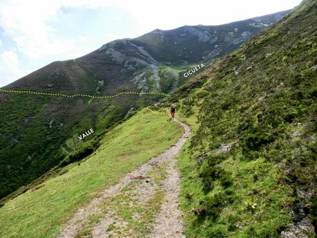 Rioaller-Col.lá La Maera-Pto. Vegarada-Col.láu Caniel.la-Col.lá L.lera-Rioaller