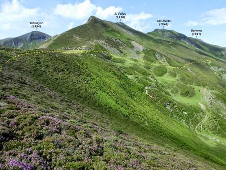 Rioaller-Col.lá La Maera-Pto. Vegarada-Col.láu Caniel.la-Col.lá L.lera-Rioaller