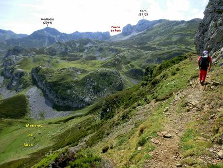Rioaller-Col.lá La Maera-Pto. Vegarada-Col.láu Caniel.la-Col.lá L.lera-Rioaller