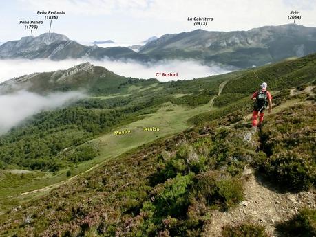 Rioaller-Col.lá La Maera-Pto. Vegarada-Col.láu Caniel.la-Col.lá L.lera-Rioaller