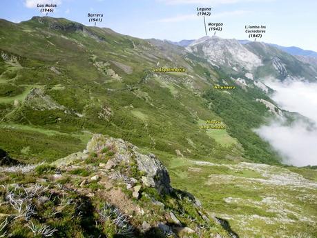 Rioaller-Col.lá La Maera-Pto. Vegarada-Col.láu Caniel.la-Col.lá L.lera-Rioaller