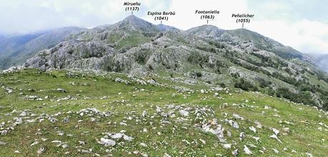 Pienzu (por La Biescona y El Texedal)