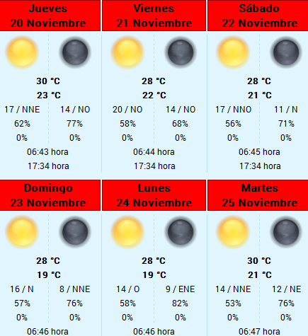 PREVIO DEL GP DE ABU DHABI 2014 - ANALISIS Y HORARIOS