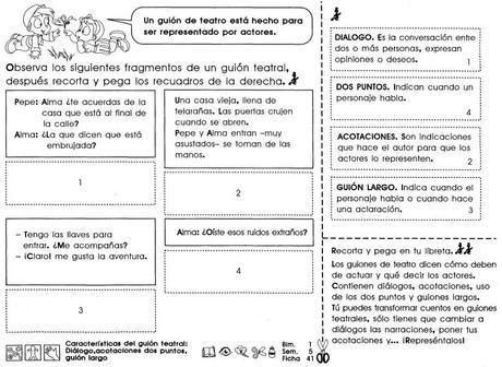 Características de guión teatral Diálogo, acotaciones dos puntos, guión largo