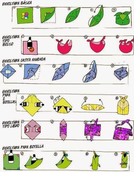 ENVUELVE TU REGALO DE UNA FORMA ORIGINAL