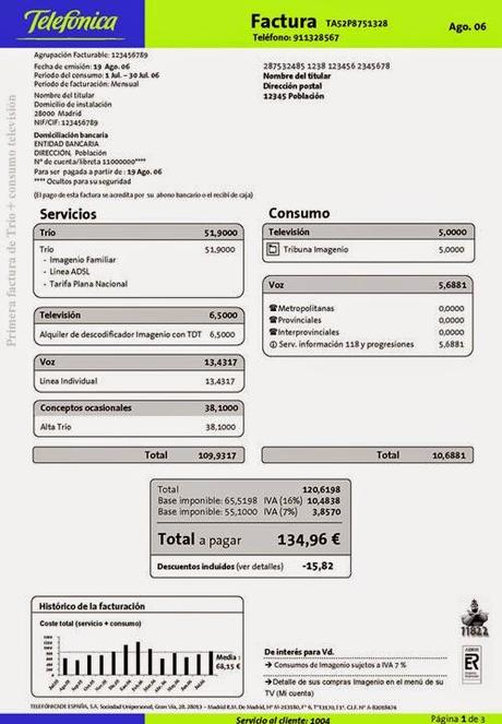 Contabilización de las facturas telefónicas (Gasto teléfono)