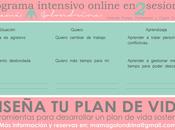 Elimina culpa miedo cambios