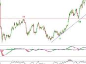 Almirall resistencia
