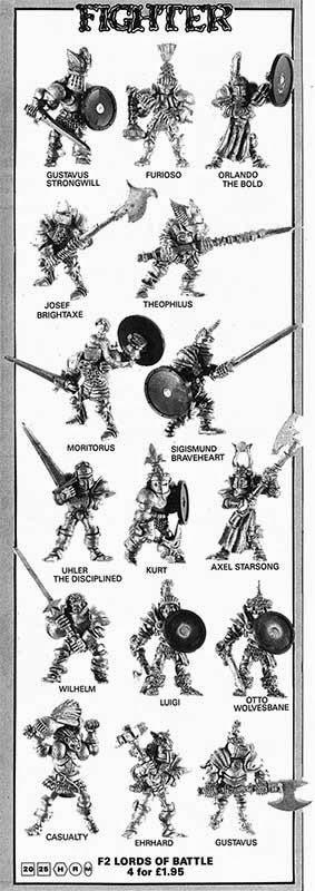 Citadel Journal de primavera de 1987