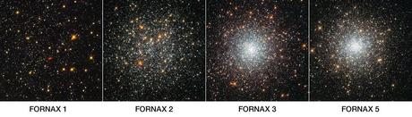 Problemas en los cúmulos globulares