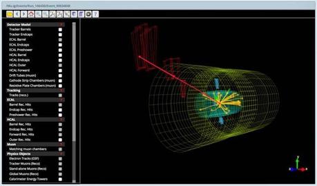 CERN Open Data Portal: física de partículas para todos