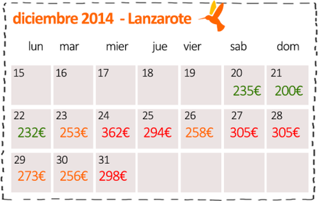 precios-lanzarote
