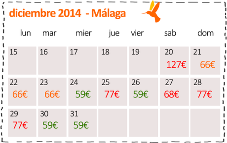 precios-malaga