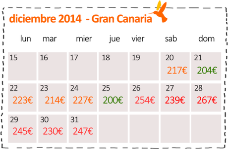 precios-canarias