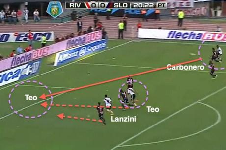 Las claves del River Campeón