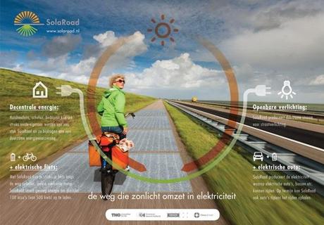 carril bici solar holanda