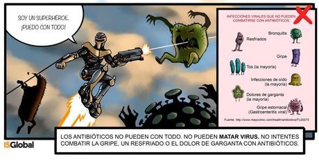 Toma antibióticos sólo cuando de verdad hagan falta