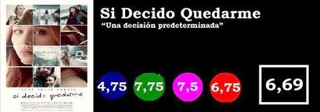 Si Decido Quedarme