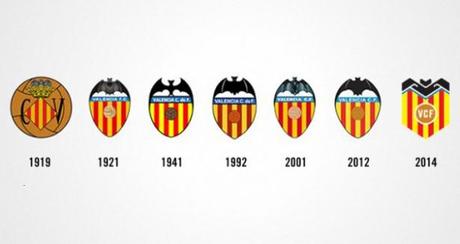 El Murciélago de la discordia:Batman Vs Valencia CF