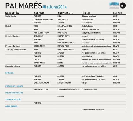 PALMARES-02-1024x931
