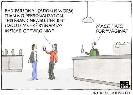 personalization