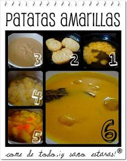 Listado de las recetas participantes en el concurso