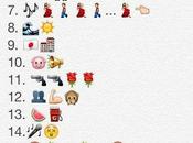 Grupos Musica emoticonos Whatsapp