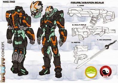 Sobre Infinity y Ravage:Hac Tao renovado? y retraso en el numero de diciembre