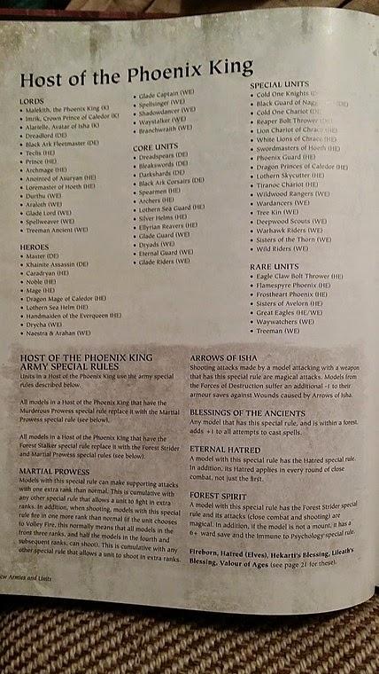 Ultima hora!Filtradas imágenes de Khaine(No hay 